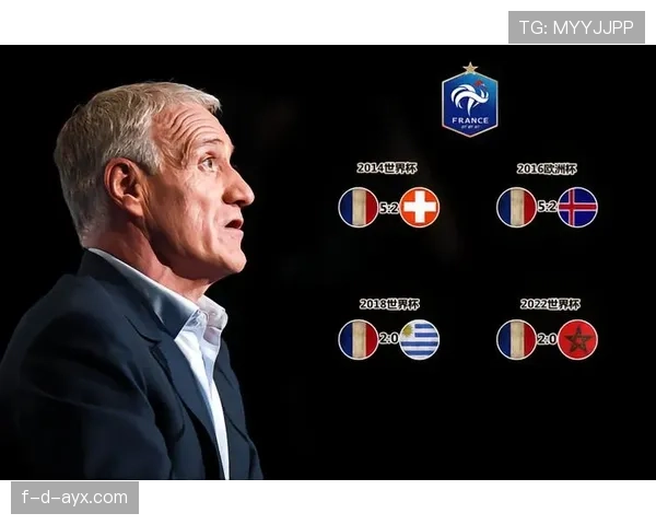 德尚执教之路:引领法国足球走向复兴的关键转折 德尚执教之路:引领法国足球走向复兴的关键转折