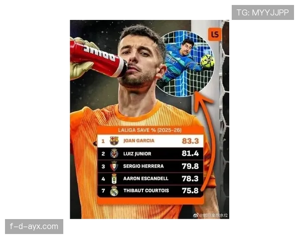 库尔图瓦续约至2026年，皇家马德里门将状态回暖受到关注