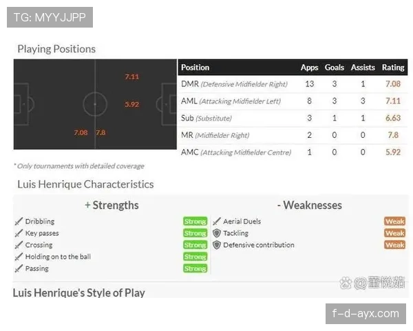 恩里克战术趋势